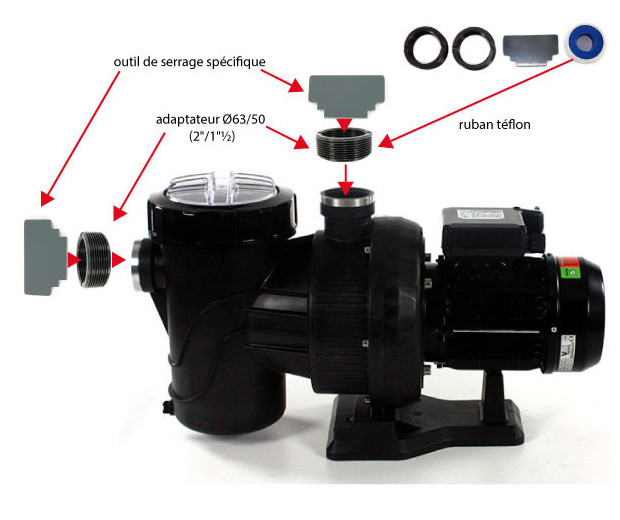 Europlus compatible ultraflow pompe filtration accessoires