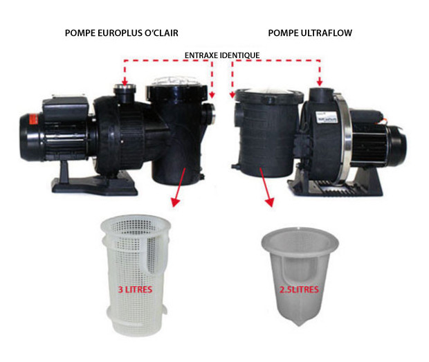 europlus pompe piscine compatible ultraflow comparatif