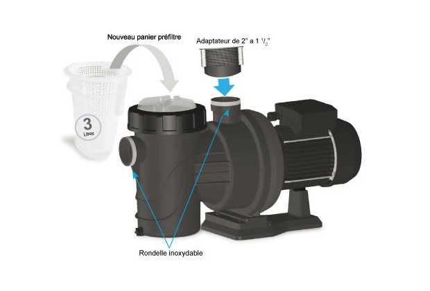 europlus - Pompe filtration piscine compatible ultraflow details