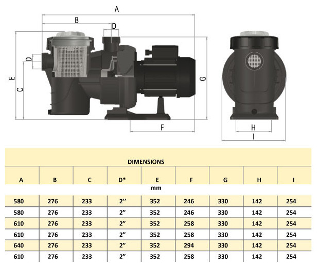 dimensions europlus compatible pompe piscine ultraflow