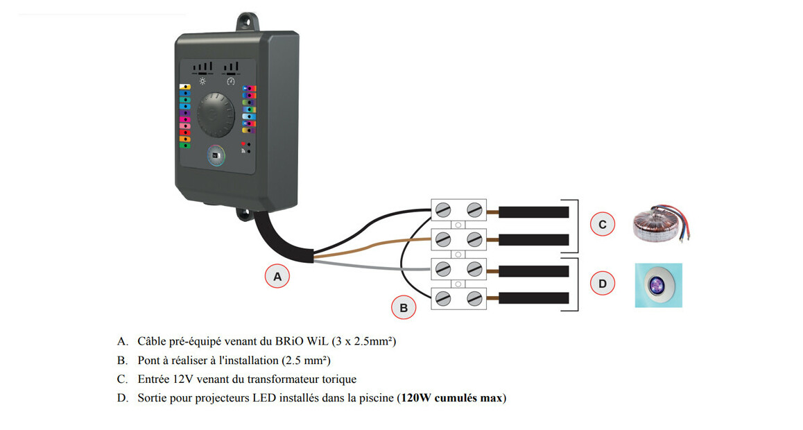 détails du contrôleur à distance wifi pour projecteurs Brio Will ccei