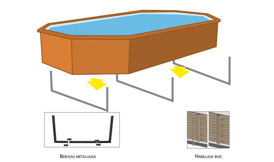 piscine bois octogonale allongée - IPN de renfrot
