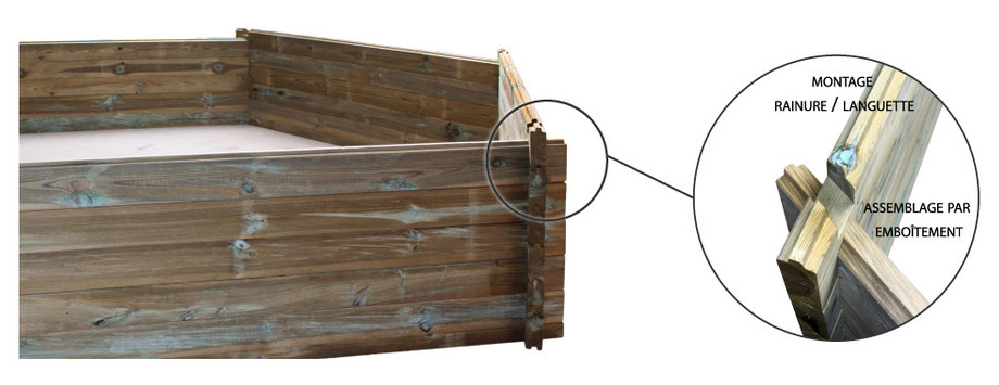 Woodfirst Original Rectangulaire 800 x 400 x 146 cm - la piscine bois rectangulaire en kit tout compris