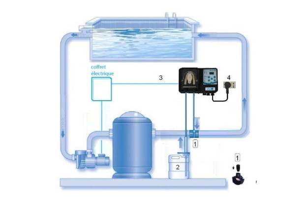 Dennerle Active Oxygen - Enrichissement en oxygène pour bassins jusqu'à  5000 litres
