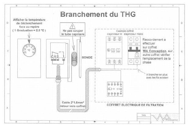 thermostat piscine hors-gel - schema branchement