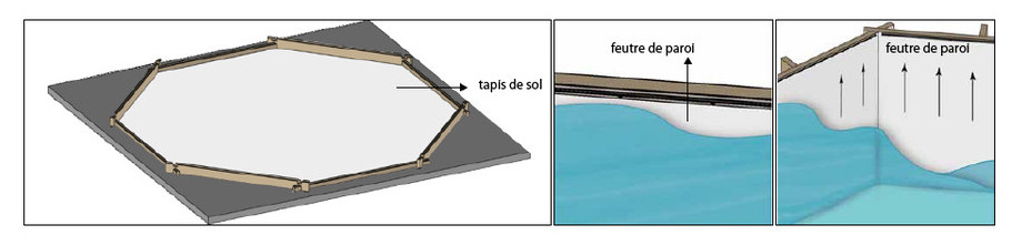 piscine kit bois octo woodfirst original - feutre parois et tapis de sol