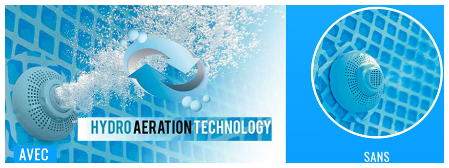 technologie hydro aération intex