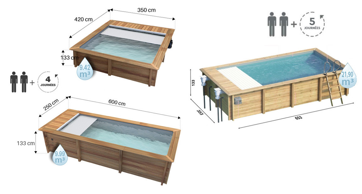 dimensions des piscines bois urbaine proswell 