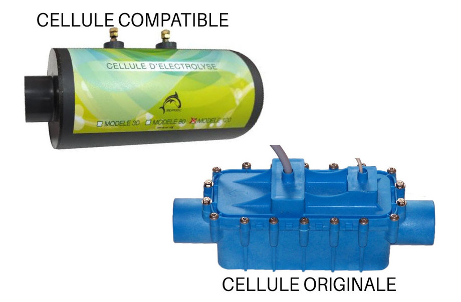 Cellule compatible pour électrolyseurs Corelec®