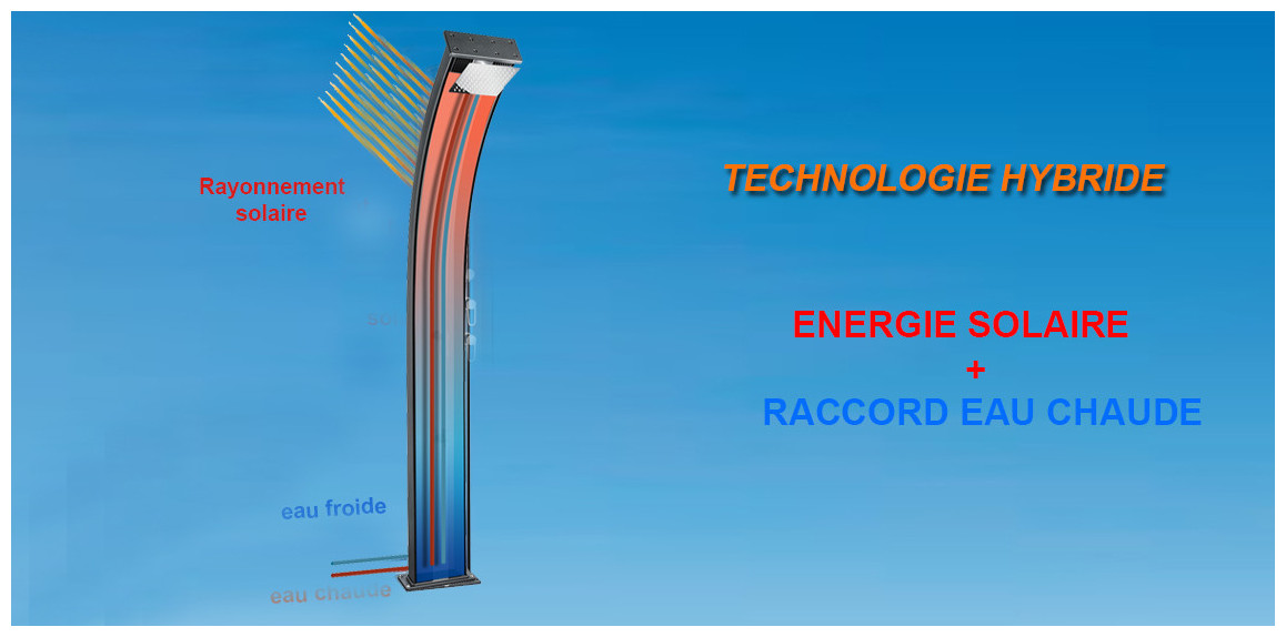 technologie hybride de la douche solaire dada curve