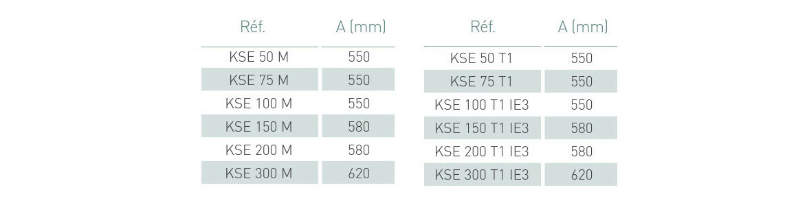dimensions de la pompe de filtration kripsol