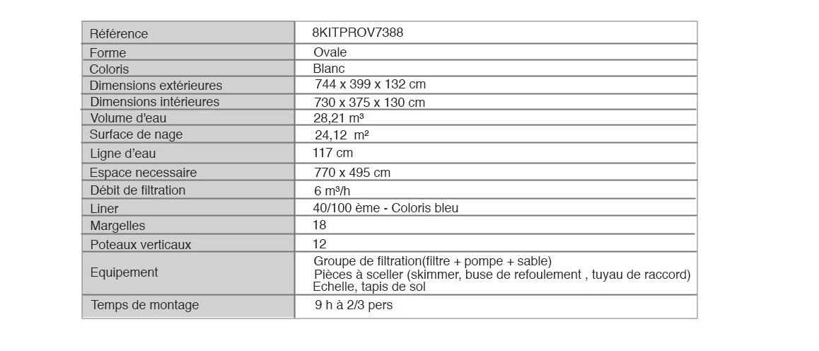 caractéristiques du Kit piscine acier blanc Haiti - Ovale 7.20 x 3.75 x H.1.30 m