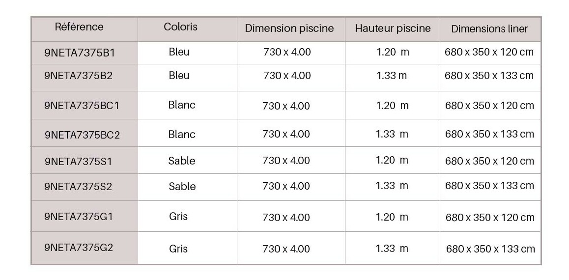 caractéristiques Liner pour piscine bois Cerland 75/100 ème - 730 x 4.00 x 120 cm ou 133 cm
