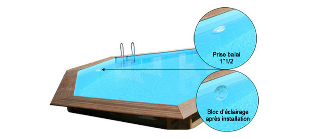 Projecteur à Leds blanches à fixer sur prise balai piscine