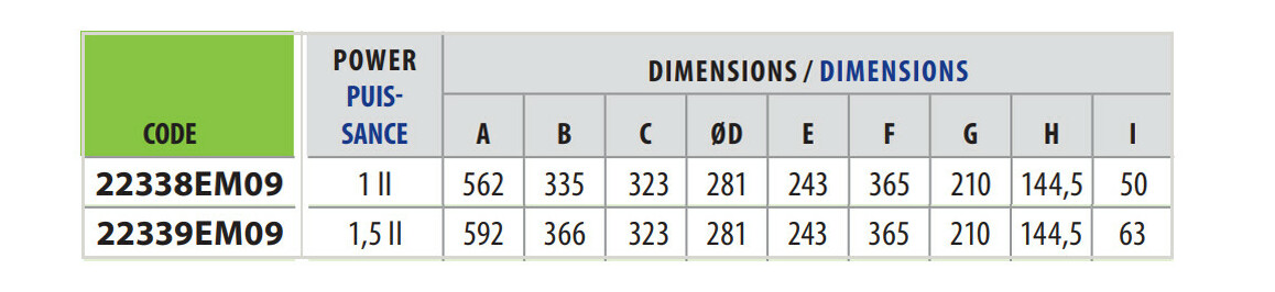 dimensions de la pompe de filtration Astral LFM