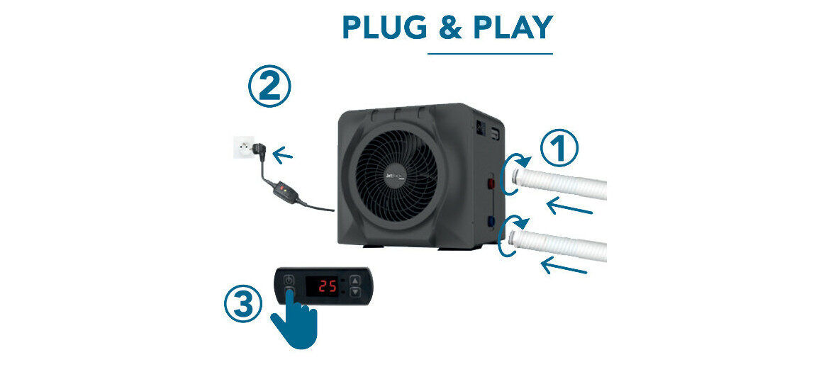 système plug and play de la pompe à chaleur jetblack mini 