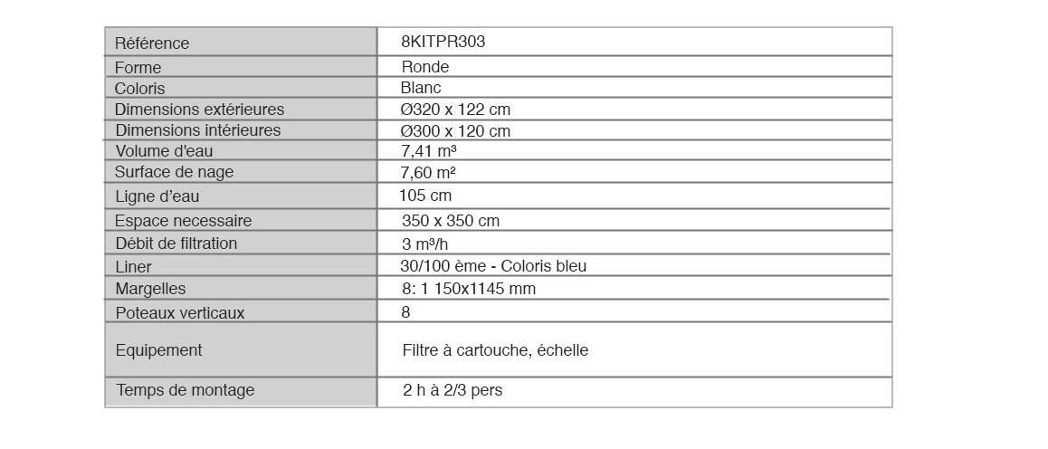 caractéristiques du Kit piscine acier blanc Bora Bora - Ronde Ø3.00 x H1.20 m