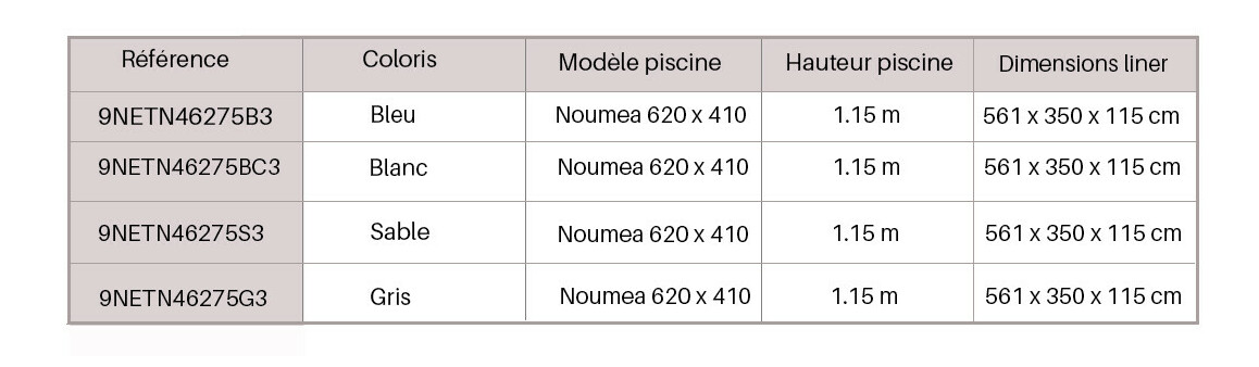 dimensions du Liner pour piscine bois Northland 75/100 ème - Noumea 620 x 410 H.115 cm