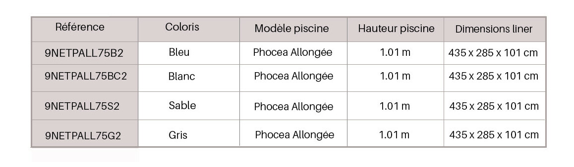 DIMENSIONS Liner pour piscine bois Northland 75/100 ème - Phocea Allongée H.101 cm