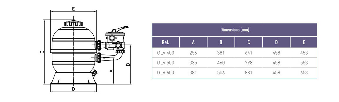 dimensions du Filtre à sable Kripsol GLV Side