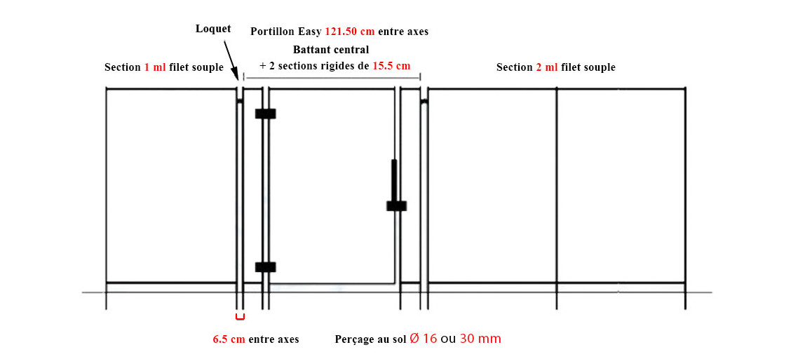 schéma de la barrière de protection piscine Beethoven