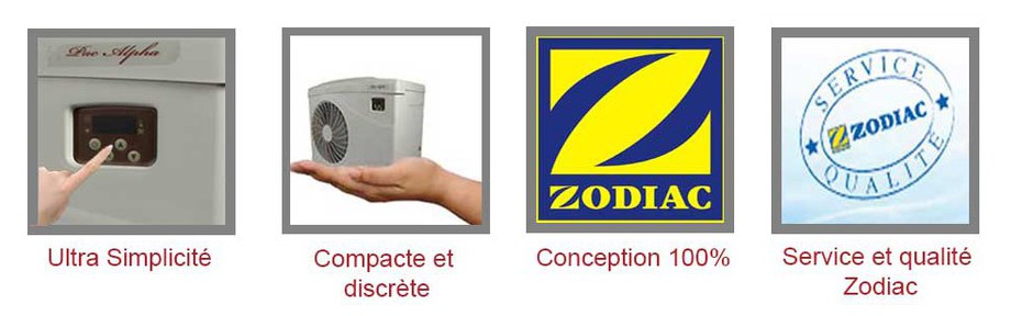avantages pompe à chaleur Alpha Pac Zodiac