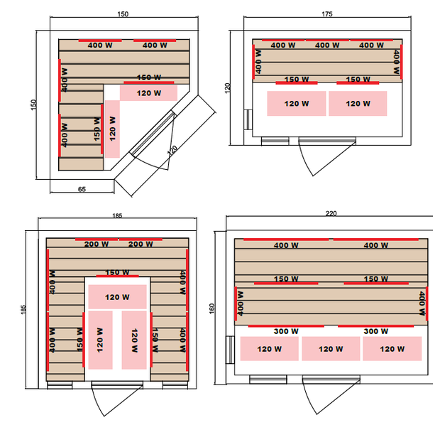 sauna infrarouge - dimensions 3/4 à 5 places
