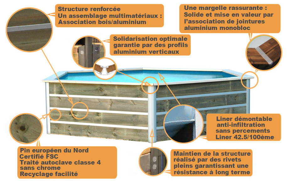 structure de la piscine bois hexagonale waterclip jolo