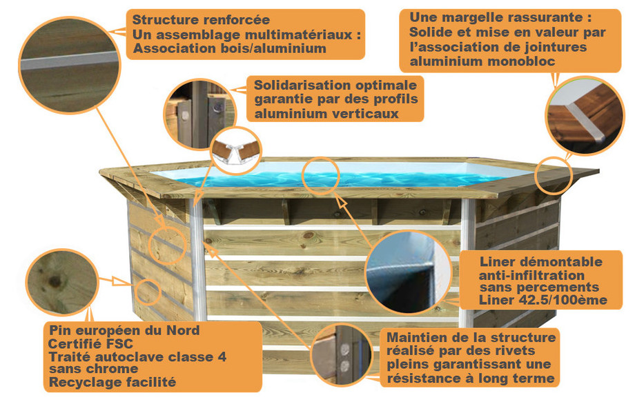 structure de la piscine bois hexagonale waterclip cebu