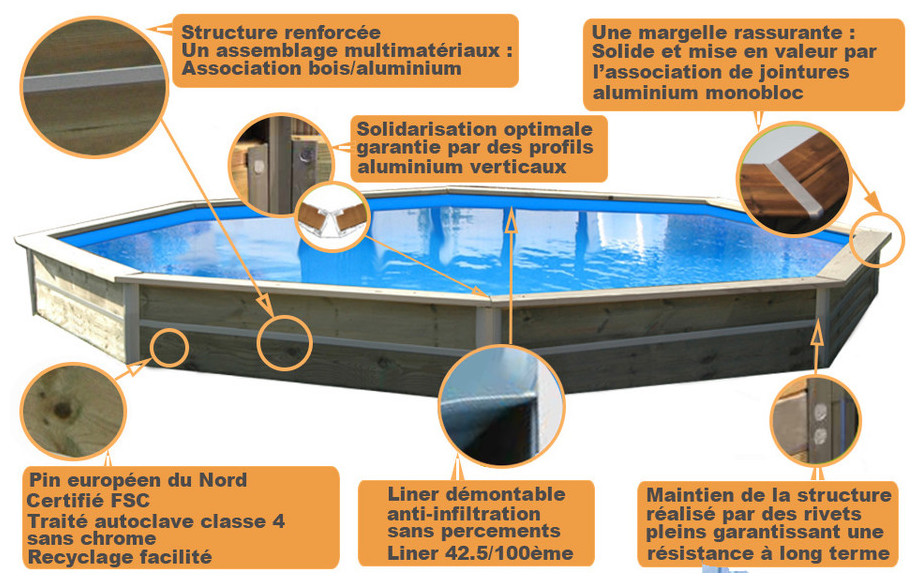 structure piscine bois octogonale waterclip mindanao