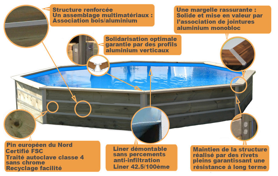 structure de la piscine bois octogonale waterclip panay