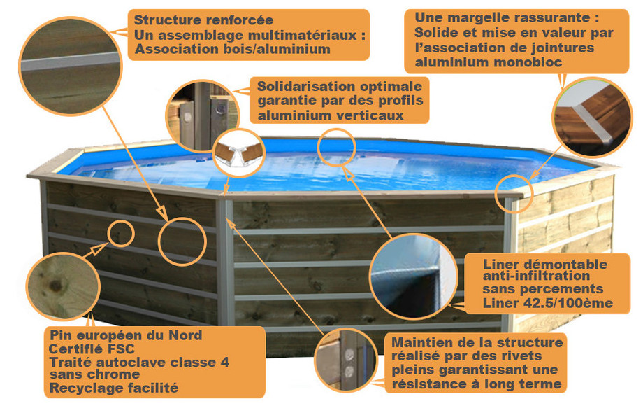 piscine bois octogonale waterclip bohol en situation