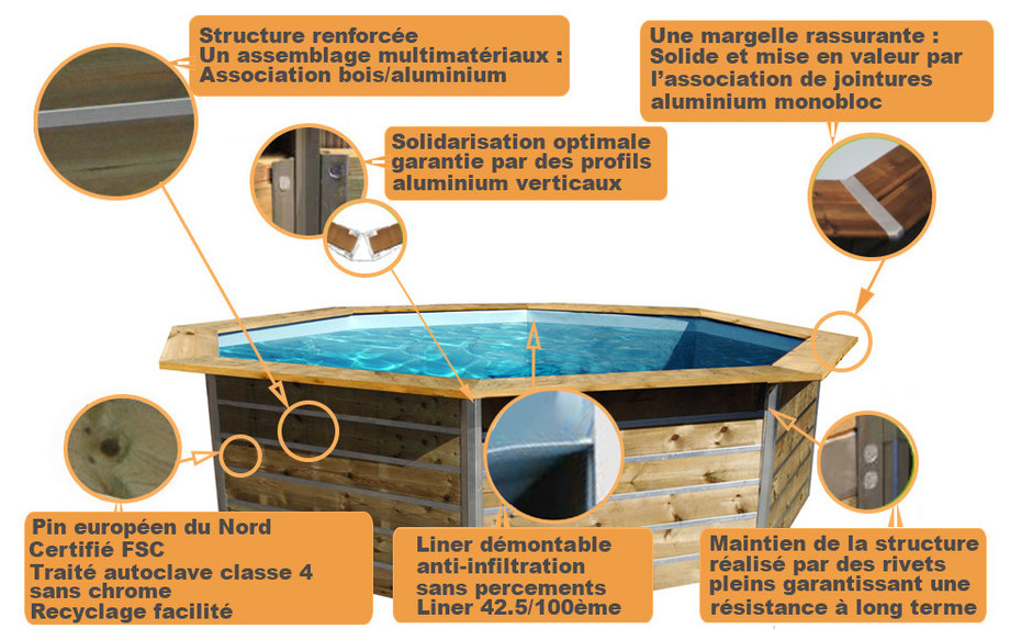 structure de la piscine bois octogonale waterclip leyte