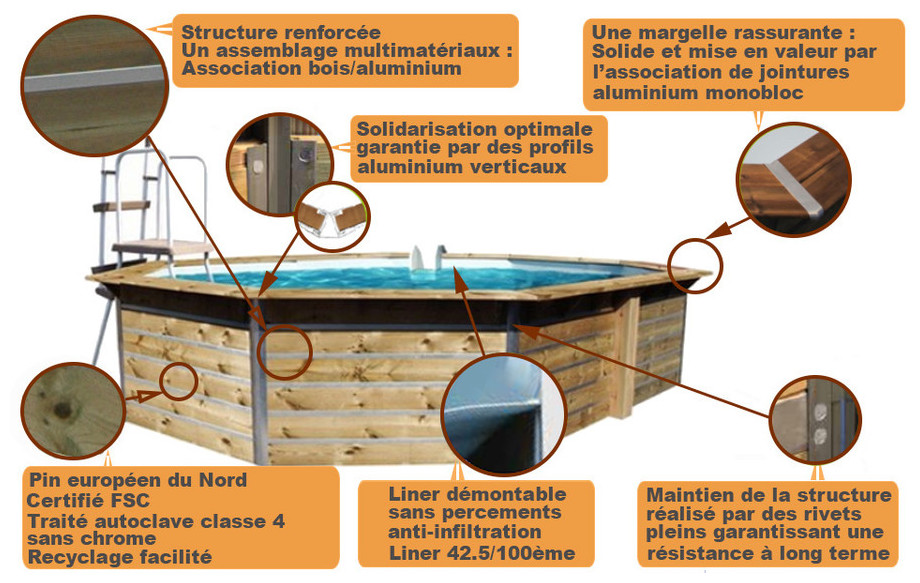 structure de la piscine bois octogonale allongée waterclip lucon
