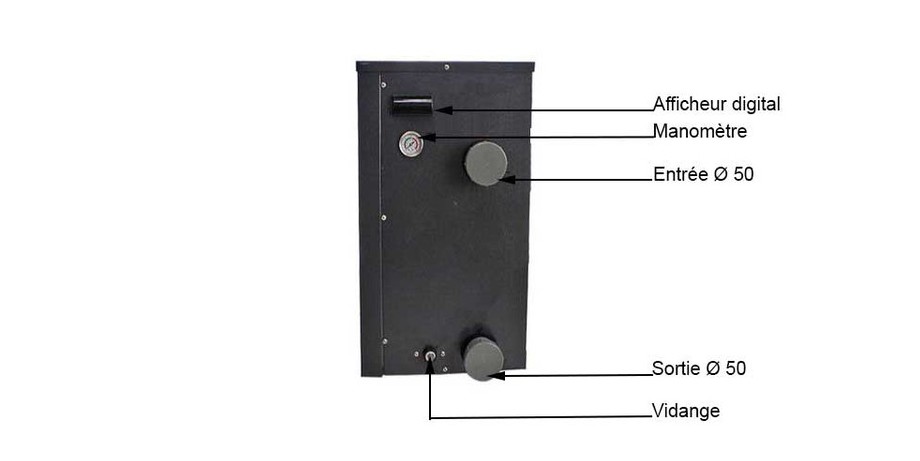 Caractéristiques techniques pompe à chaleur SteelPac