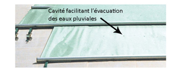 bache a barre pool access - cavites
