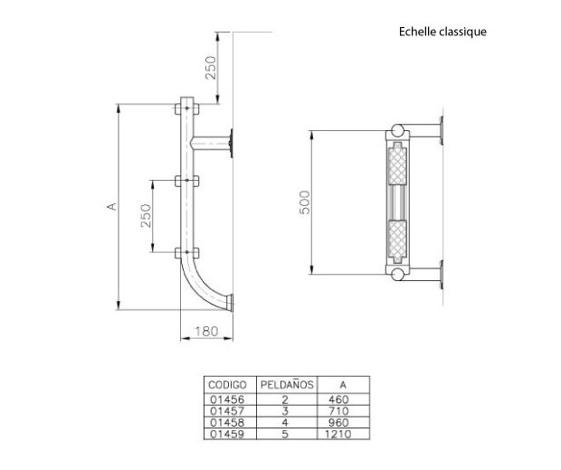 echelle special volet classique dim