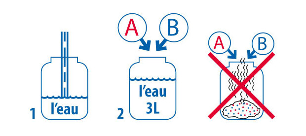 inproxide dosage produit