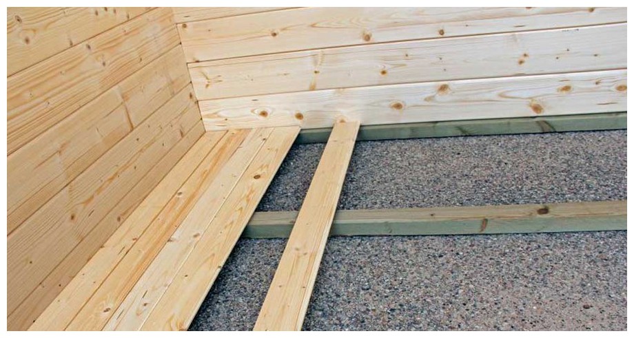 détail du plancher inclus de l'abri en bois Nicaragua Luoman en situation