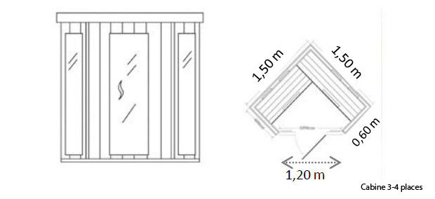 cabine de sauna infrarouge hemlock astral - dimensions 3-4 places