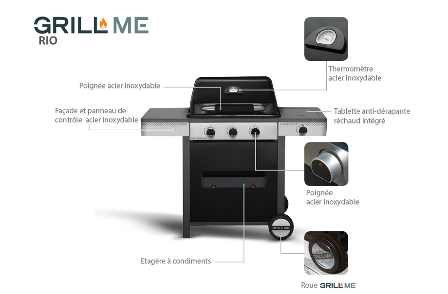 Barbecue Rio - image et légendes
