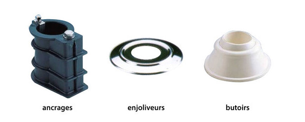 aechelle piscine enterree inox - accessoires fixation