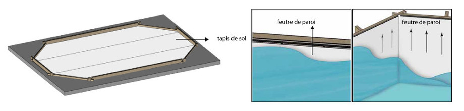piscine bois woodfirst original - feutre de parois