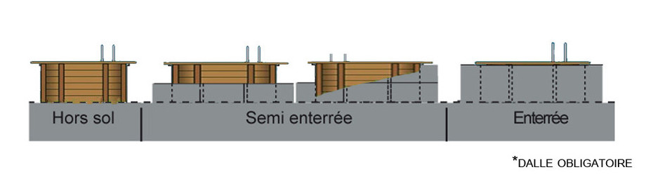 piscine bois octogonale allongée Woodfirst Original différentes implantations 