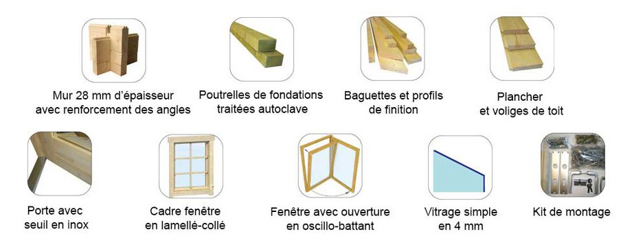 accessoires en option pour l'abri de jardin en bois Cyprus 1B Lasita Maja en situation