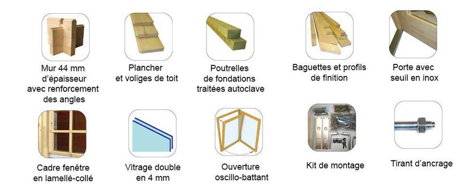 accessoires fournis avec l'abri de jardin contemporain en bois Fiji Lasita Maja en situation