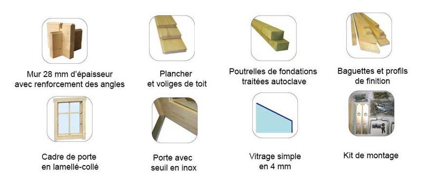accessoires fourni avec l'abri de jardin en bois Cyprus 3D Lasita Maja en situation