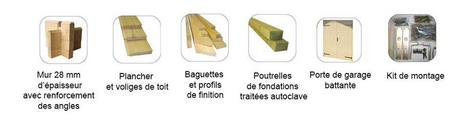 accessoires fournis avec le garage en bois Tuvalu 2 Lasita Maja en situation