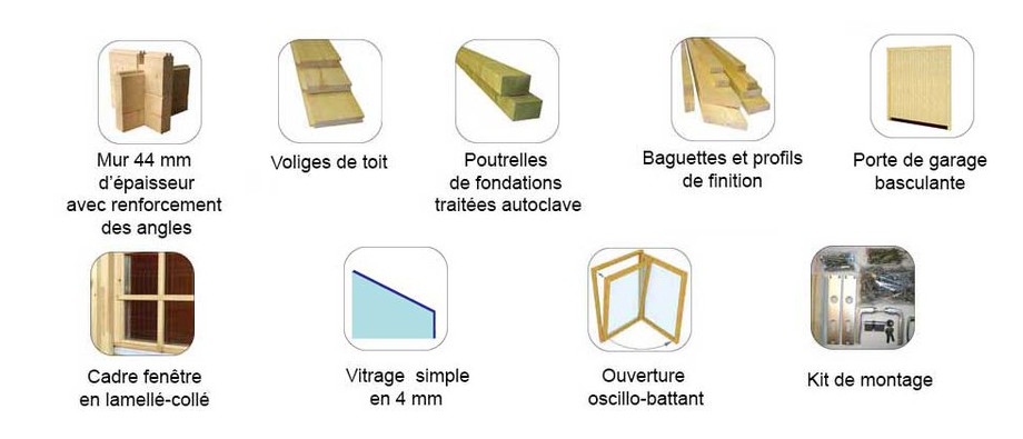 accessoires fournis avec le garage en bois Falkland B Lasita Maja en option