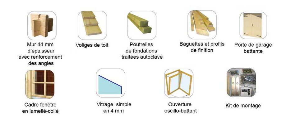 accessoires fournis avec le garage en bois Antigua Lasita Maja en option